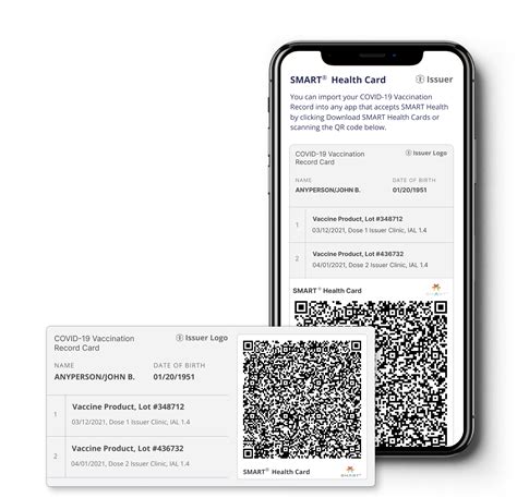 what states use smart health cards|Find My Issuer .